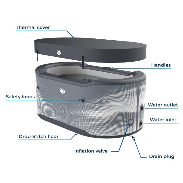 NetSpa Järvi Icebath Wellness – Récupération & Bien-être – Image 7