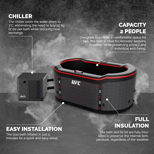 UFC Ice Bath Duo – Récupération & Performance – Image 8