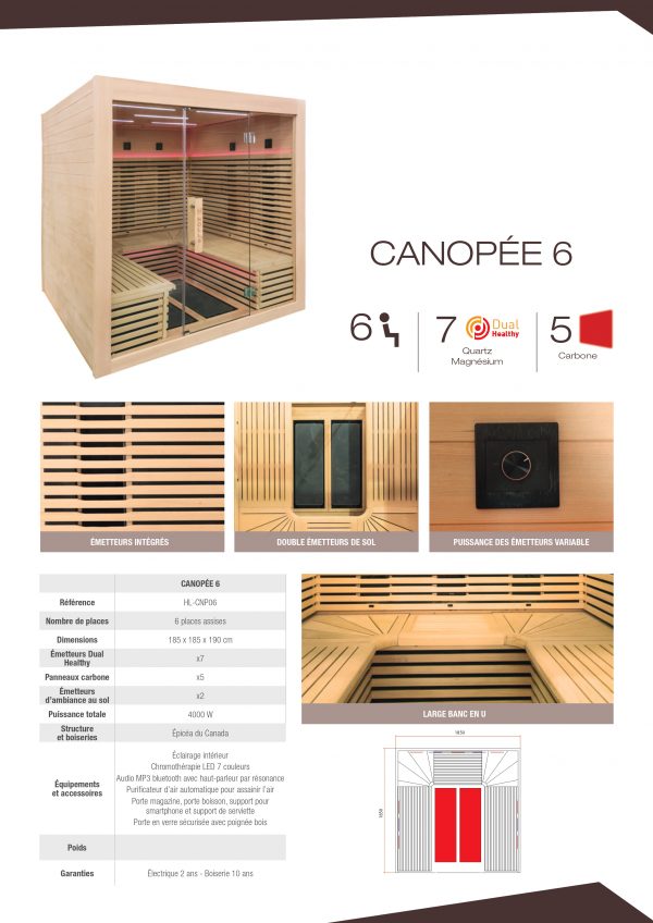 Sauna infrarouge Canopée – Cabine Infrarouge Triple Care & Bois d’Épicéa 2 à 6 places – Image 15