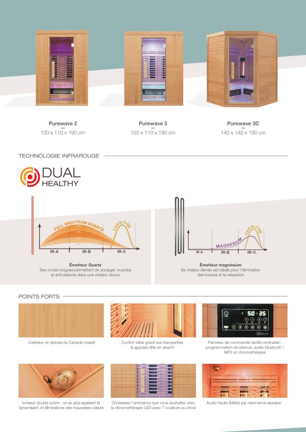 Sauna Infrarouge Purewave – Technologie Dual Healthy & Épicéa de Qualité de 2 à 4 places – Image 4
