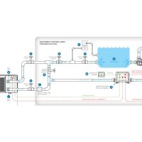 clim8zone-installation.jpg-1000x800